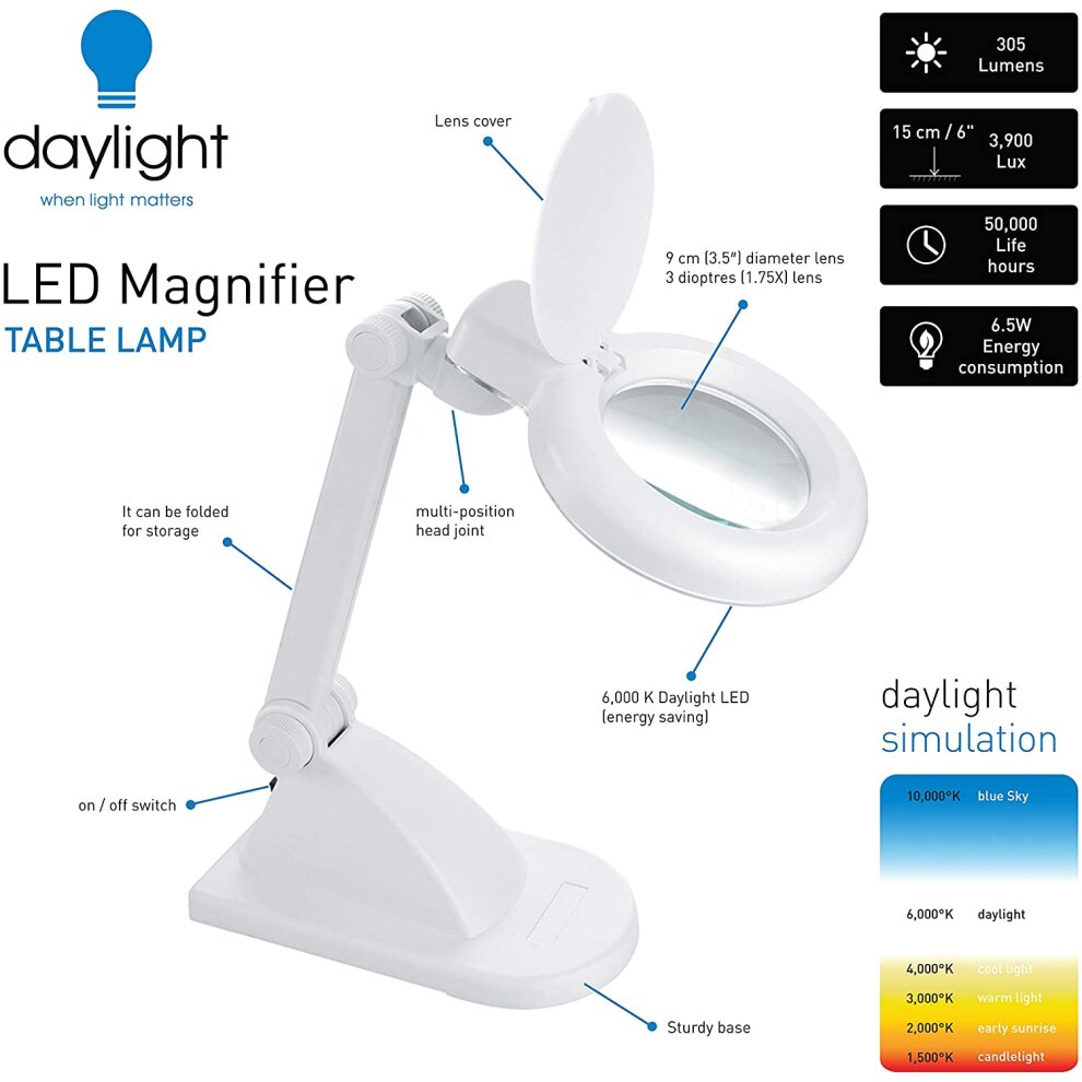 Lamp Magnifying
